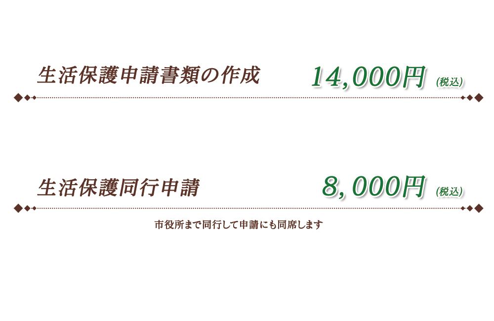 生活保護申請料金表。