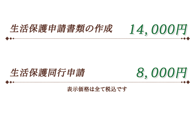 全国対応可能です。費用は格安・激安で作成いたします。安くても丁寧に・安心の対応です。